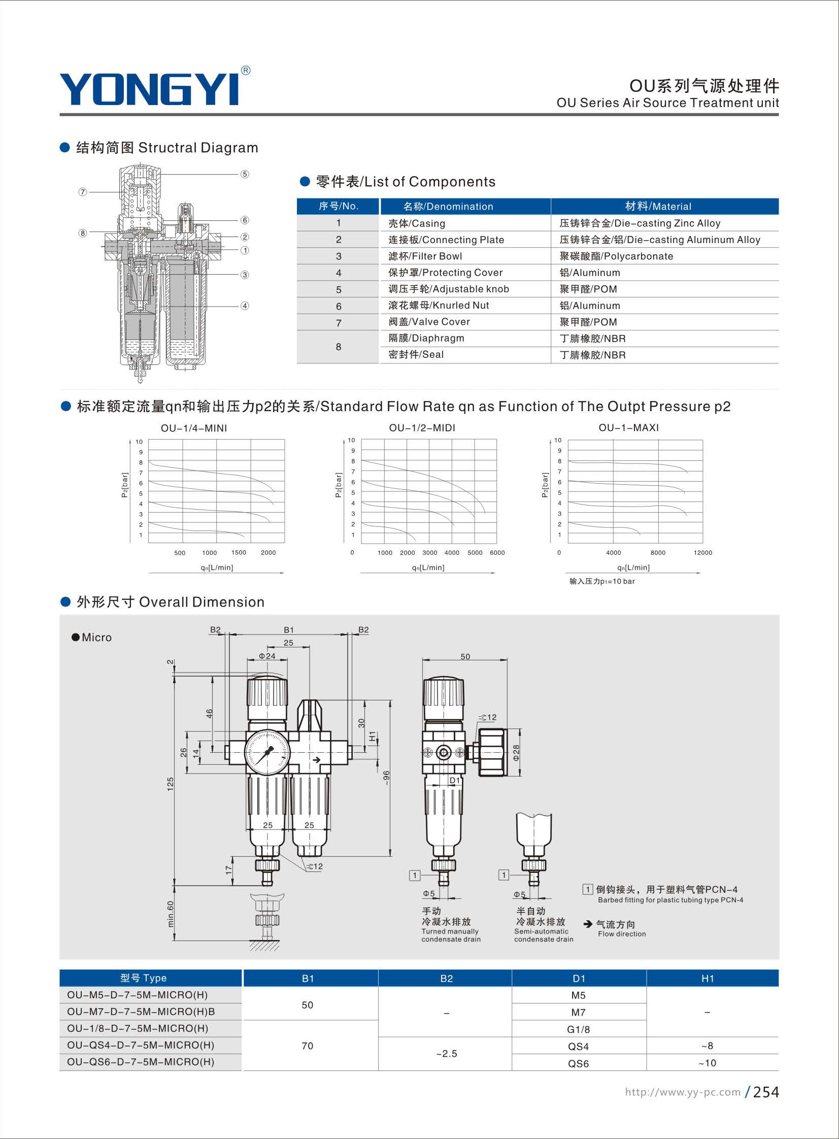 组合 1_页面_266.jpg