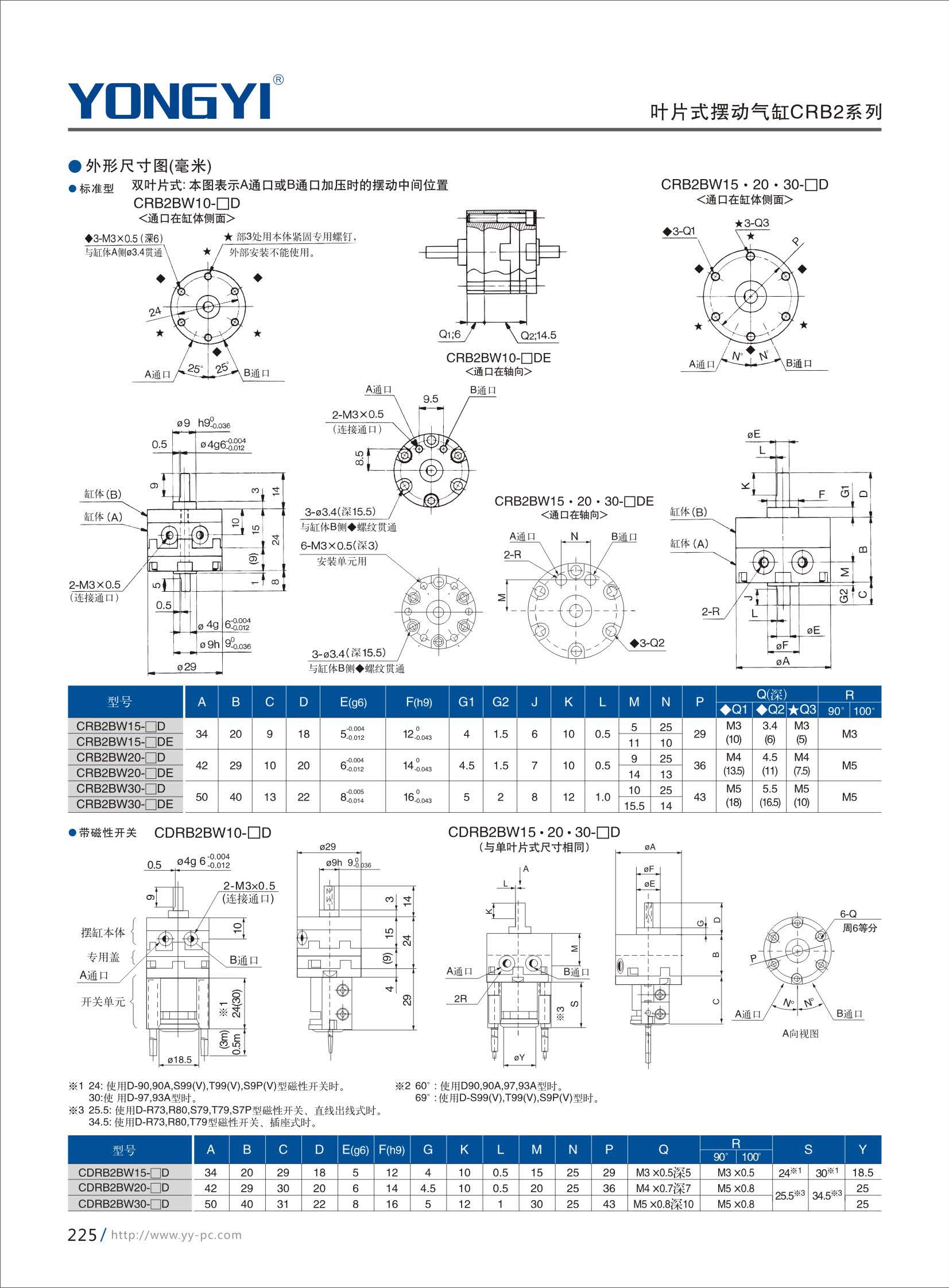 组合 1_页面_237.jpg
