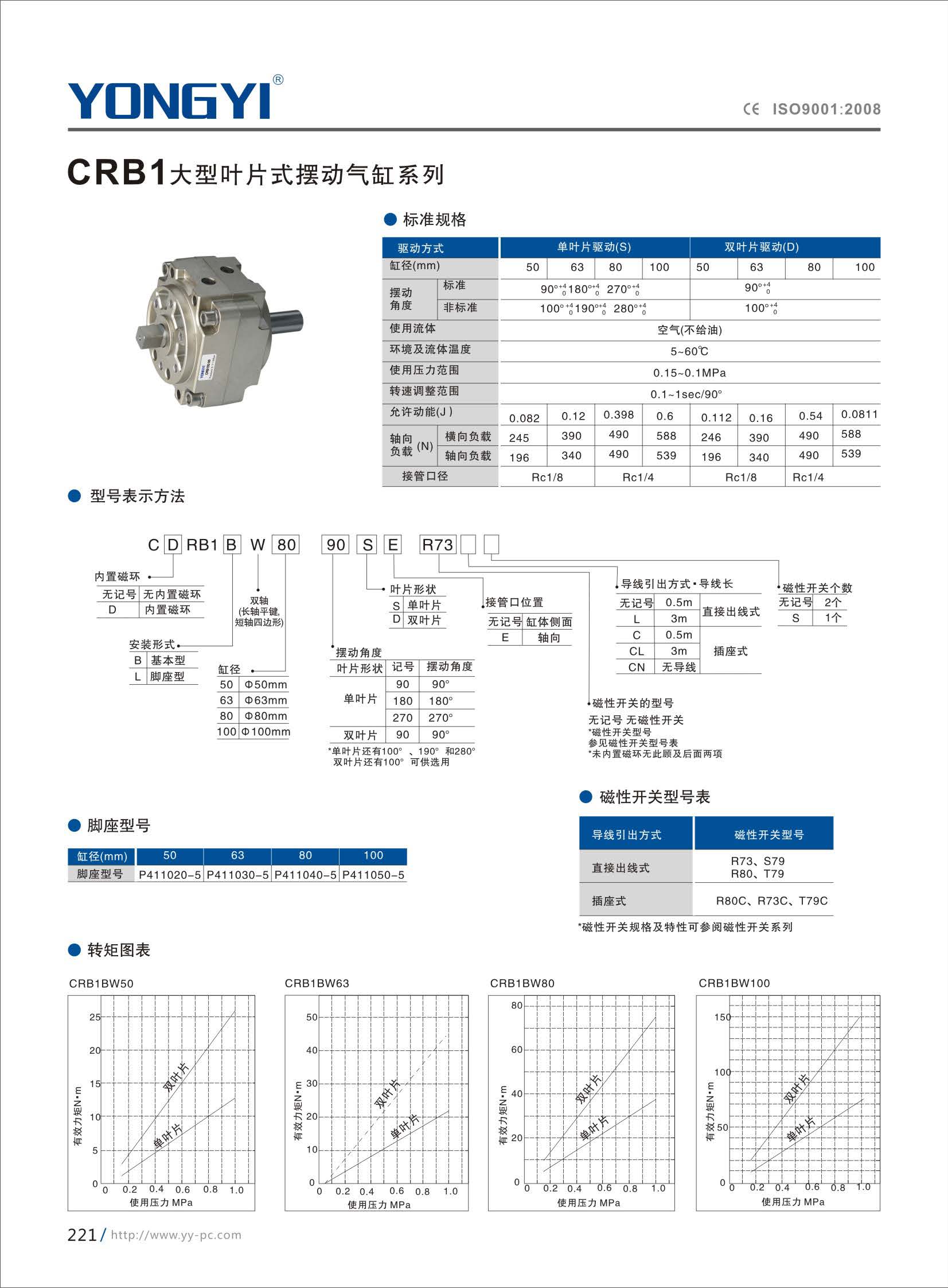 组合 1_页面_233.jpg