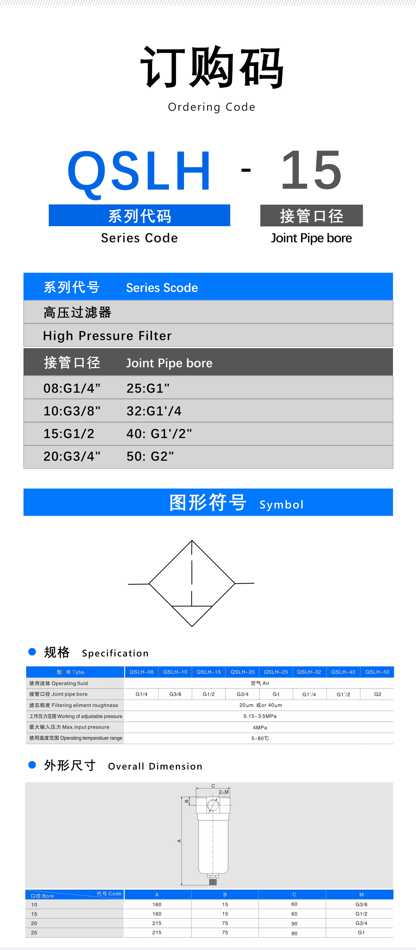 QSLH-高压过滤器详情_02.jpg
