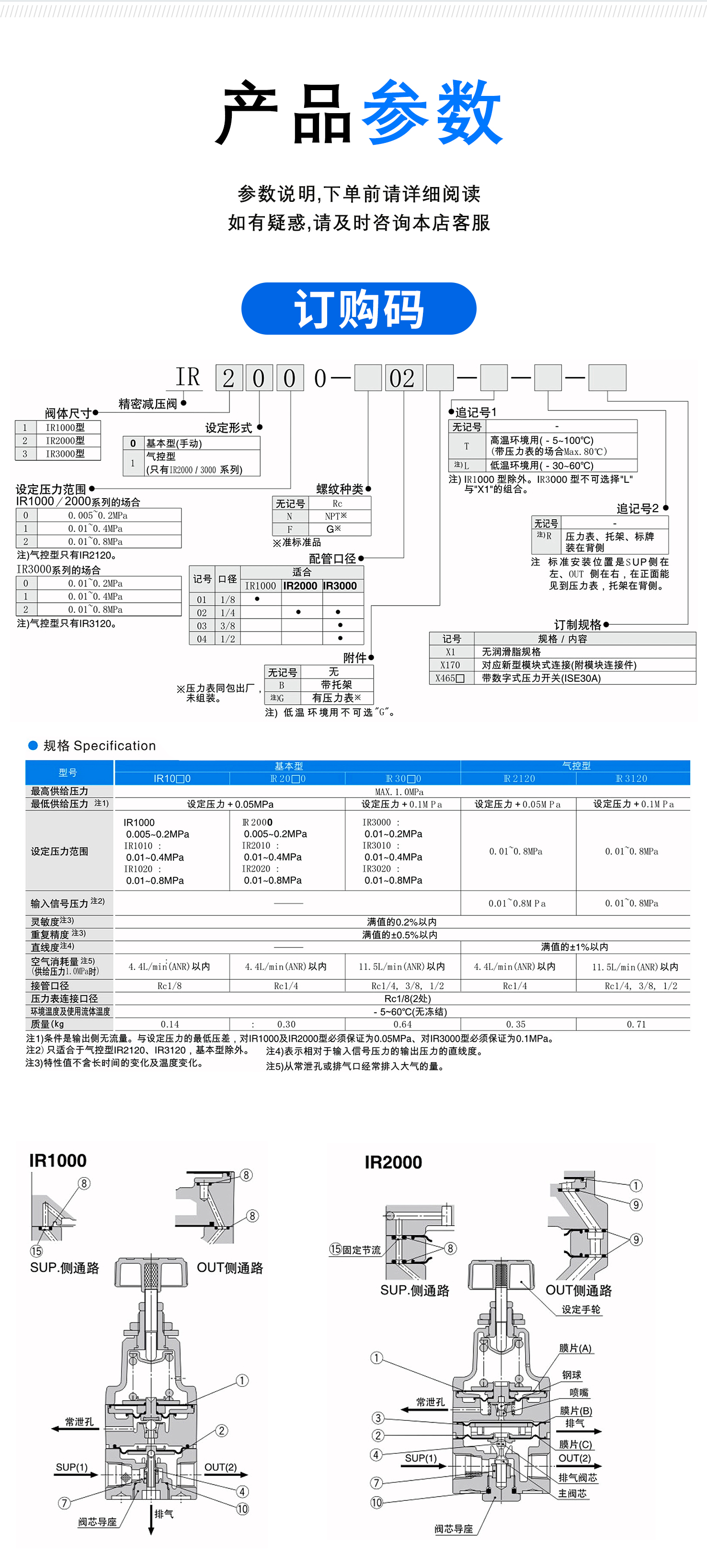 IR系列精密调压阀_02.jpg