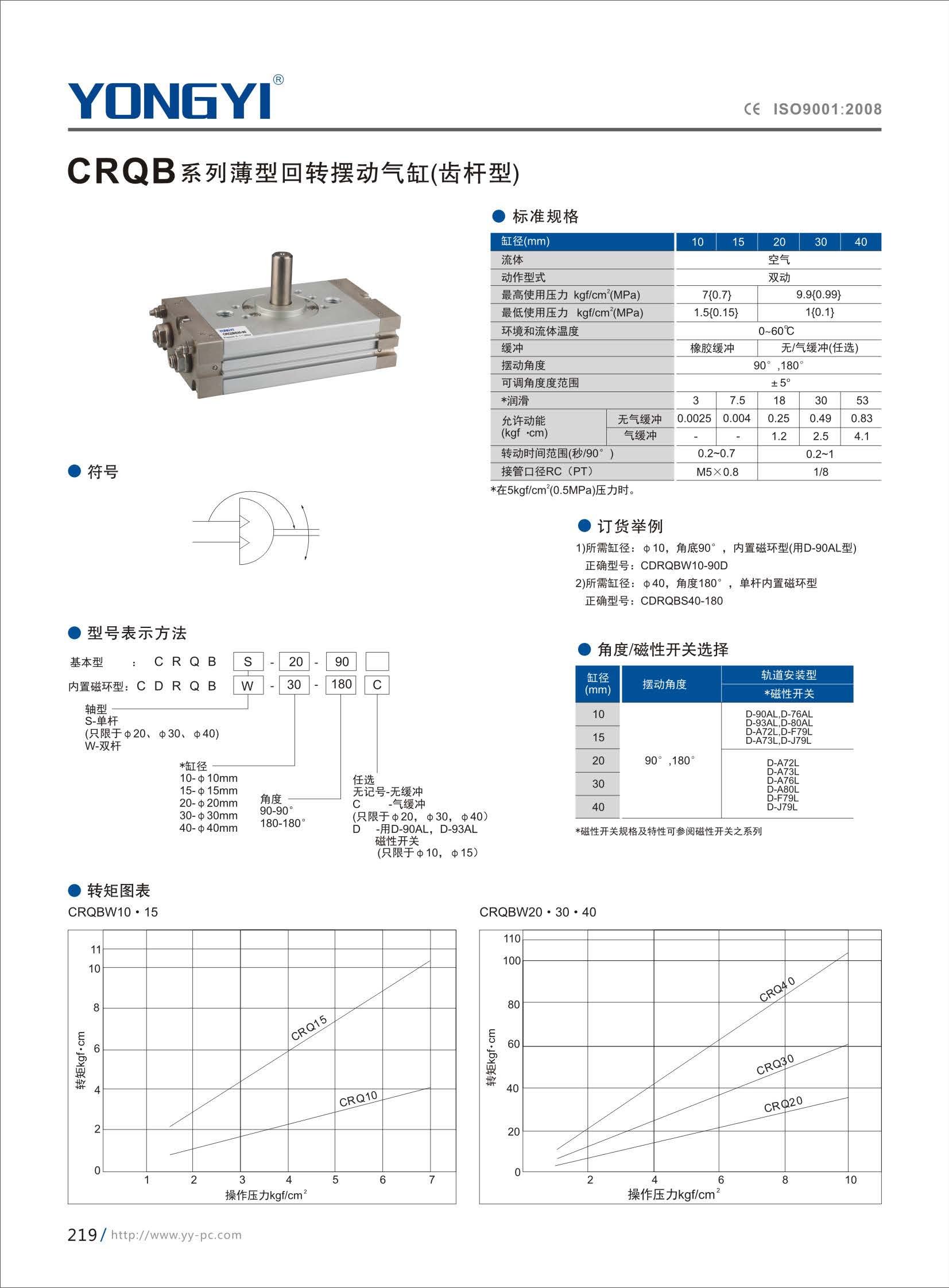组合 1_页面_231.jpg