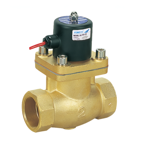 US、2L系列二位二通电磁阀