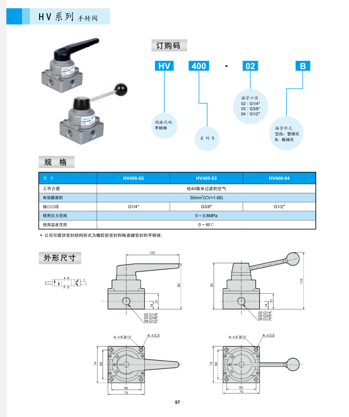 参数表.png